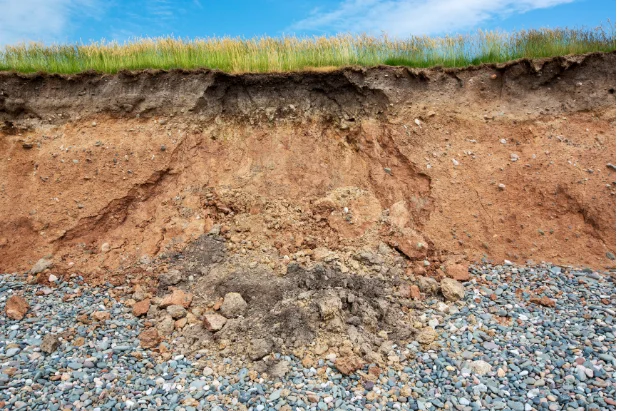 erosion control experts in south central mi